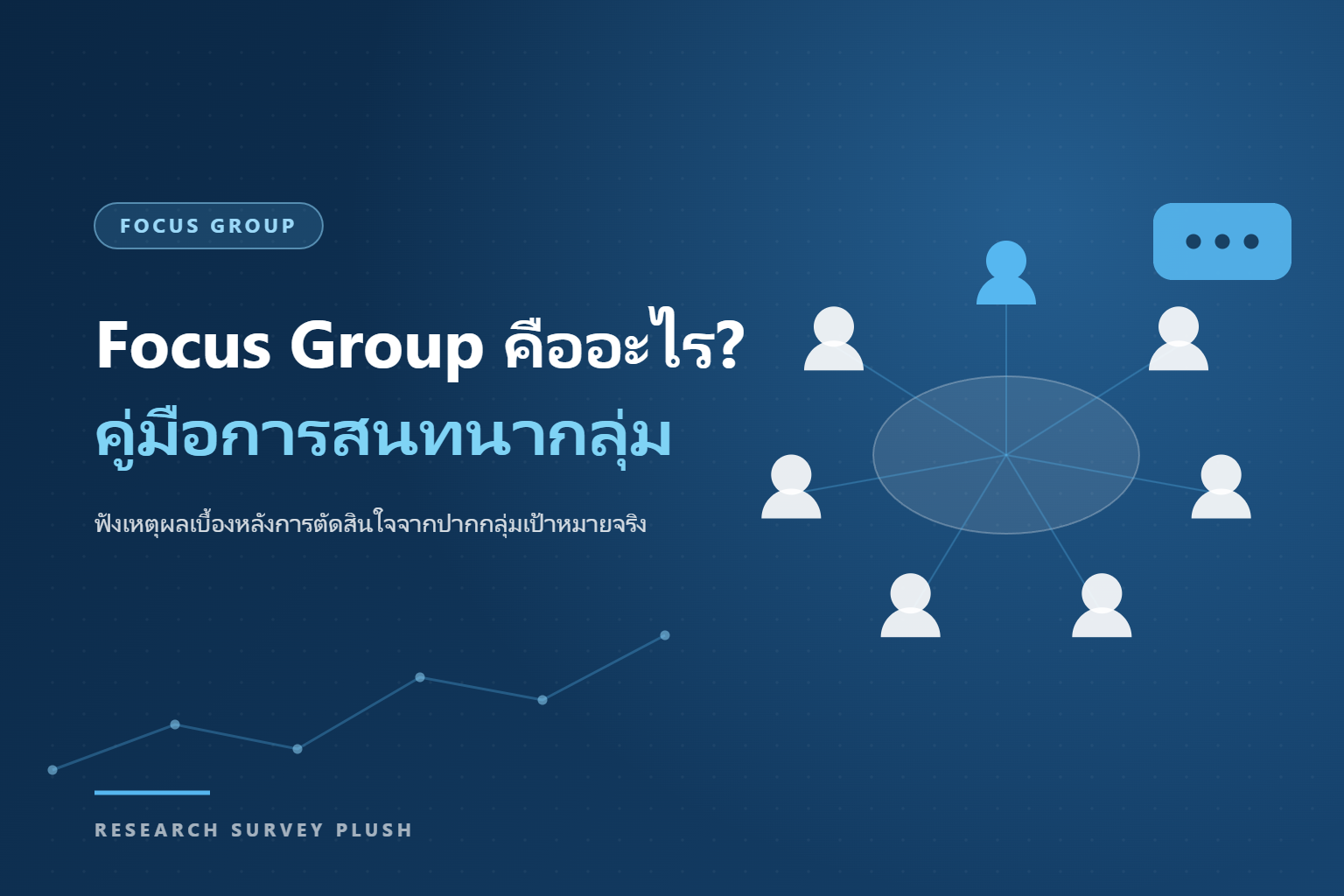 Focus Group คืออะไร? คู่มือการสนทนากลุ่มสำหรับเจ้าของธุรกิจ